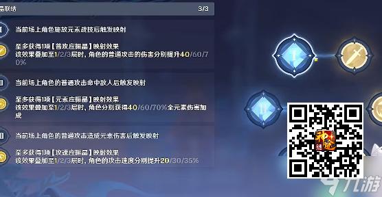 原神衍射的猜想怎么过 衍射的猜想满分攻略