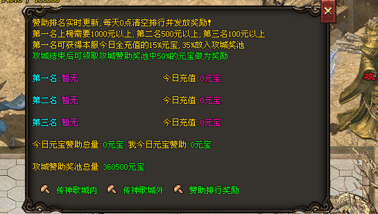 热门版本推荐 | 异火沉默三职业